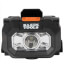 Intrinsically Safe LED Headlamp