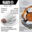 Front Brim Vented Hard Hat with Headlamp Type 1 Class C