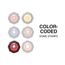 1/4" Color-Coded Heavy-Duty Magnetic Hollow-Shaft Nut Driver