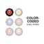 1/4" Hollow-Shaft Heavy-Duty Nut Driver (Color-Coded)