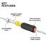 Hollow Color-Coded Heavy-Duty Nut Driver Set, 6-Piece (1/4" to 9/16")