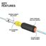 9/16" Hollow-Shaft Heavy-Duty Nut Driver (Color-Coded)