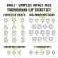 KNECT Complete Impact Pass Through & Flip Socket Set, 39 Piece, SAE/Metric