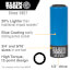 2-in-1 Coated Impact Socket, 12-Point (3/4" x 9/16")