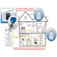 NG/LP Gas & CO Leak Detection Full Safety System w/ 1" Automatic Shutoff Valve