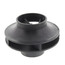 Non-Ferrous Steel Impeller S25