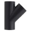 1" PVC Schedule 80 Wye