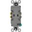 Radiant Tamper-Resistant Duplex Receptacle, NEMA 5-15R - Gray (15A, 125V)
