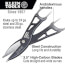 12" Tin Snips