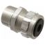 3/4" Aluminum 0.125 to 0.375" Liquidtight Straight Strain Relief Cord Grip, 2930AL