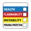 4" x 4" Health Flammability Instability Personal Protection Hazardous Material Label, HM27ALV