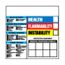 6" High Health Flammability Instability Vinyl Sign, HM42