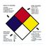 4" x 4" Health Hazard Fire Hazard Specific Hazard Instability Paper Hazardous Sign, HMS14L