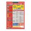 24" x 18" Laminated Paper Emergency First Aid Information Poster, PST002