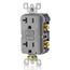 20A, Self Test, Tamper-Resistant AFCI Duplex Receptacle w/ LED Indicator Light & Wallplate (120V) - Gray