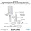 Reverse Osmosis Filter Air Gap w/ Counter Mount Cover, 1/4" Inlet Ports and 3/8" Outlet (1/2 GPM)