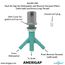 Dual Air Gap for Dishwasher and Reverse Osmosis w/ Skirted Cap, 5/8" x 1/4" OD Inlets and 7/8" OD Outlet