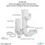 Quick Connect Reverse Osmosis Drain Line Adapter w/ 3/8" Push-In Inlet