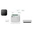 Aidoo Pro Wi-Fi Smart Interface Module for Gree U-Match R-410A Ductless, Mini Split & Inverter/VRF Systems