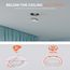 HALO 4" RA4 Round Adjustable Gimbal LED Retrofit, Selectable 5CCT & Dim-To-Warm, 2700/3000/3500/4000/5000K, 8.8W (Matte White)