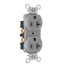 Construction Spec Grade, Back & Side Wired Duplex Receptacle, 20A, 2P - Gray (125V)