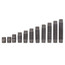 3/4" Schedule 40 Black Nipple Set (Close to 6" Length)