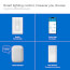 Claro Smart Switch 3-Way Kit with Pico Paddle Remote for the Caseta system, Smart Hub Not Required, DVRF-PKG1S-WH, White