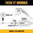 NEMA 5-20 Electric Vehicle Charger Adapter