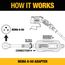 NEMA 6-50 Electric Vehicle Charger Adapter