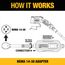 NEMA 14-30 Electric Vehicle Charger Adapter