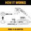 NEMA 14-50 Electric Vehicle Charger Adapter
