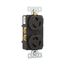 Safety Grip Locking Receptacle, #14-10 Awg, 15A, Industrial, 277V, Back And Side Wiring, Black, 4750