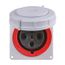 Arrow Hart Pin & Sleeve Receptacle, 100/125A 380-415V, 3-Pole, #4 -1/0 Awg, #12 -#16 Awg, 4 Wire, AH4100R6WDR