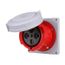 Arrow Hart Pin & Sleeve Receptacle, 100/125A 380-415V, 3-Pole, #4 -1/0 Awg, #12 -#16 Awg, 4 Wire, AH4100R6WDR