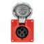 Arrow Hart Pin & Sleeve Receptacle, Ip69K Rated, 16/20A 380-415V, 3-Pole, #12 -#10 Awg, 4 Wire, AH420R6WDR