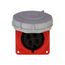 Arrow Hart Pin & Sleeve Receptacle, #10-#2 Awg 30A, 480V, Red, 3-Pole, 4-Wire, Female, 10 Hp, AH430R7W