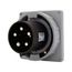 Arrow Hart Pin & Sleeve Inlet, #4 -1/0 Awg #12-#16 Awg 100A, Y347/600V, Black, Male, 30 Hp, 3Ph, AH5100B5W