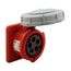 Arrow Hart Pin & Sleeve Receptacle, #10-#2 Awg 30A, Y 277/480V, Red, Female, 10 Hp, 3Ph, AH530R7W