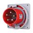 Arrow Hart Pin & Sleeve Inlet, #8-#2 Awg #10-#2 Awg (Ground), #12-#16 60A, Y 277/480V, Red, Male, AH560B7W