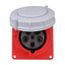 Arrow Hart Pin & Sleeve Receptacle, 60/63A 200-415V, 4-Pole, #8-#2 Awg #10-#2 Awg (Ground), AH560R6WDR