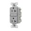 Self-Test Gfci, 20A, 125V, Gray, Slim Design, GF20GY