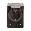 Arrow Hart Watertight Locking Receptacle, #18-10 Awg 20A, 250V, Single, L15-20 3-Pole 4-Wire, L1520RWBK