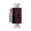 Combination 3.6A Usb Charger With Duplex Receptacle, 15A, 125V, Br, TR7765B-BOX
