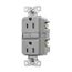 Tamper-Resistant, Controlled, Self-Test Gfci, 15A, 125V, Gray, Slim Design, TRGFC15GY