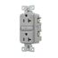Tamper-Resistant, Controlled, Self-Test Gfci, 20A, 125V, Gray, Slim Design, TRGFC20GY