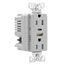 Combo Usb Type A & C Charger, 15A 5-15 R Receptacle, Grey, Usb, Flush, 2-Pole, 3-Wire, 125 V, TRUSBAC15GY-BOX