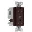 Combo Usb Type A & C Charger, 20A 5-20R Receptacle, Brown, Usb, Brass, Flush, 2-Pole, 3-Wire, TRUSBAC20B-BOX