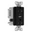 Combo Usb Type A & C Charger, 20A 5-20R Receptacle, Black, Usb, Flush, 2 Pole, 3 Wire, 125 V, TRUSBAC20BK-BOX