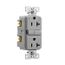Tamper And Weather-Resistant, Self-Test Gfci, 20A, 125V, Gray, Slim Design, TWRGF20GY