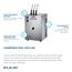 Carbonation Chiller Filtered 20 GPH